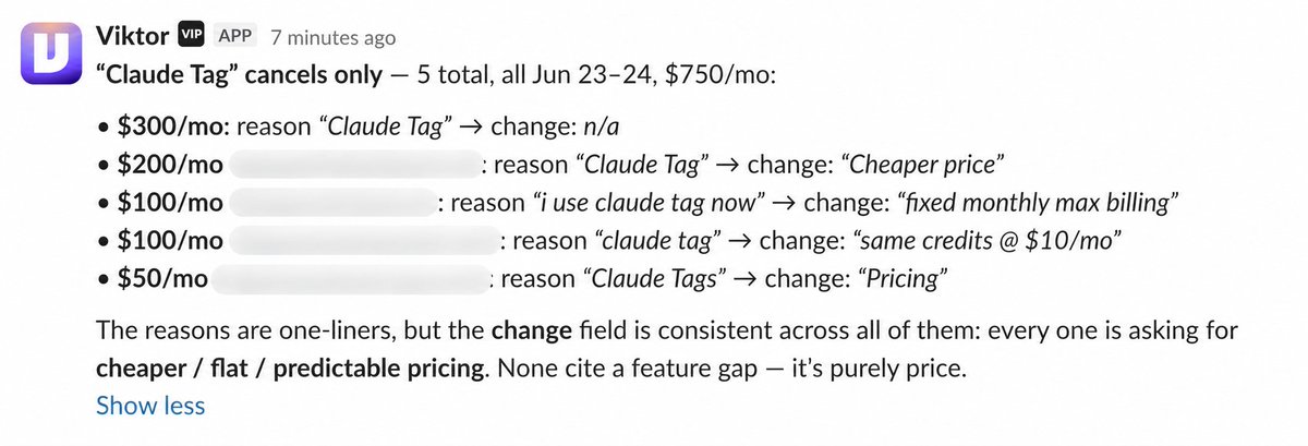 Viktor's report on our churn.
